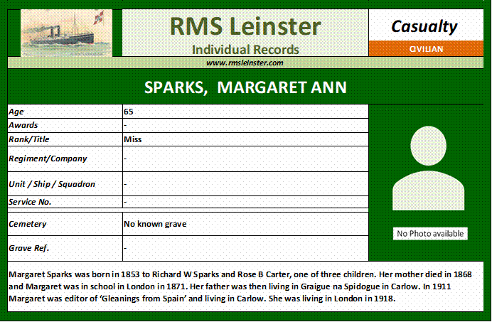 Margaret Ann Sparks